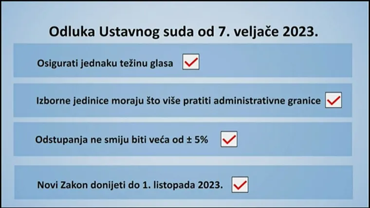 Plenković predstavio izborne jedinice: Pogledajte što se sve mijenja na karti, evo gdje je najveća promjena