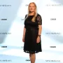 Nada Gacesic Livakovic