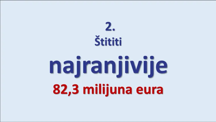 Skuplji struja i plin, potpore za umirovljenike i još štošta. Donosimo veliki pregled novog paketa mjera