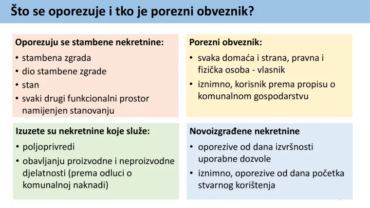 Veće plaće, porez na nekretnine i što se još mijenja od 1. siječnja? Veliki pregled porezne reforme