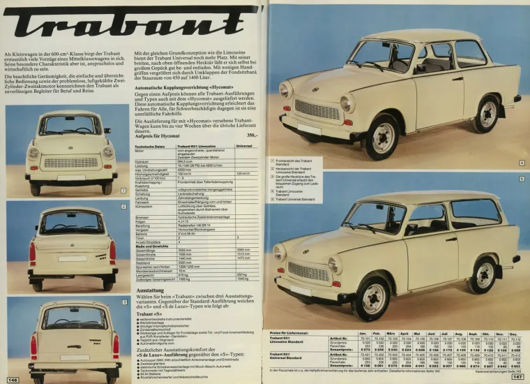 Sjećate li se njih? Bili su hit na jugoslavenskim cestama, ponos radničke klase