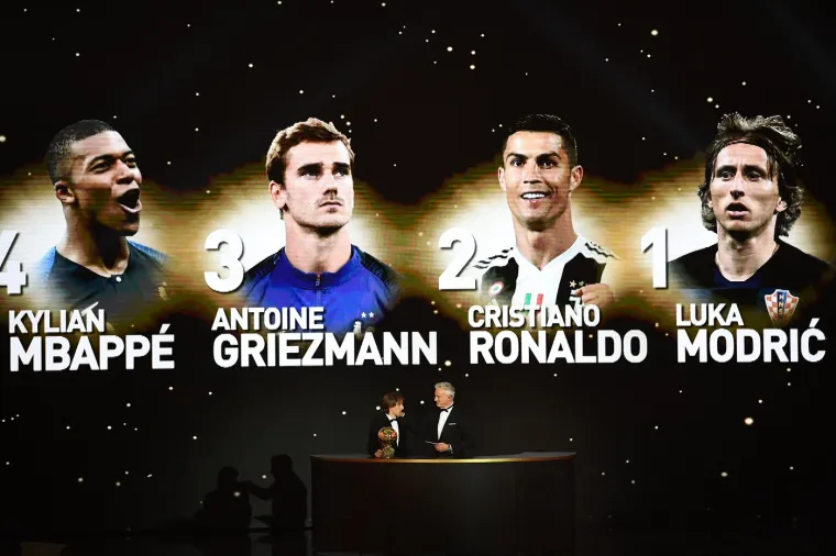 Modrić je u ukupnome poretku pobijedio suigrača Cristiana Ronalda te Francuskog dvojca Griezmanna i Mbappéa. Upravo je Griezmann najviše &apos;plakao&apos; nakon nagrade smatrajući da ju je on zaslužio zbog osvajanja Svjetskog prvenstva, dok se Ronald nije pokazao baš najbolji kolegom ne pojavivši se uopće na dodijeli.