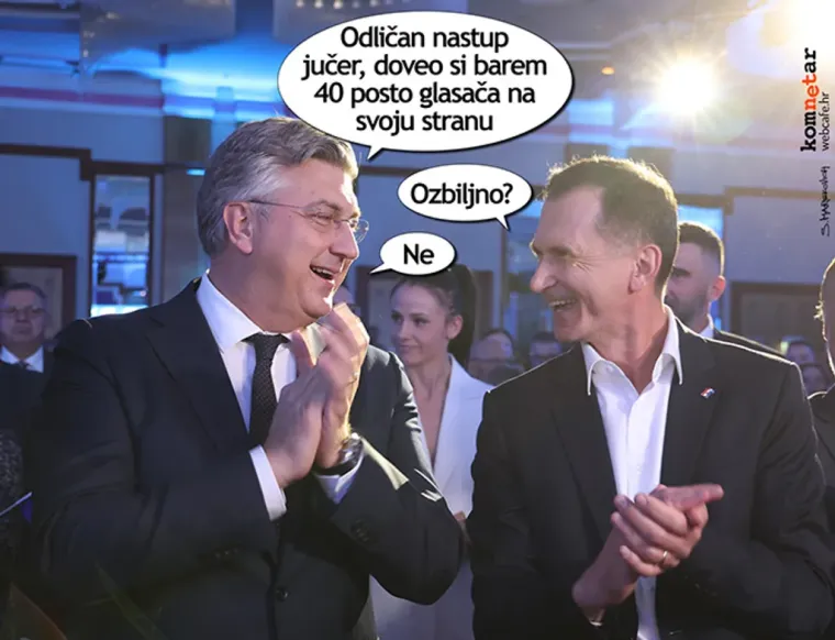 Milanović je dobio 821.709  glasova, a Primorac 289.660  glasova, pokazuju privremeni rezultati izbora u 20,13  sati.
