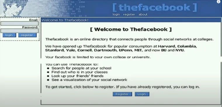 Sve je počelo 4. veljače 2004. godine kada je Mark Zuckerberg, tada student druge godine Harvarda, pokrenuo platformu koja će kasnije postati globalni fenomen.
