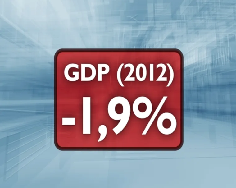 Predviđanje za hrvatski BDP u 2012.