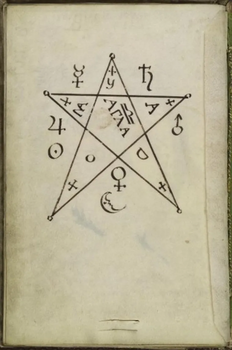 Pentagram sa magičnim simbolima