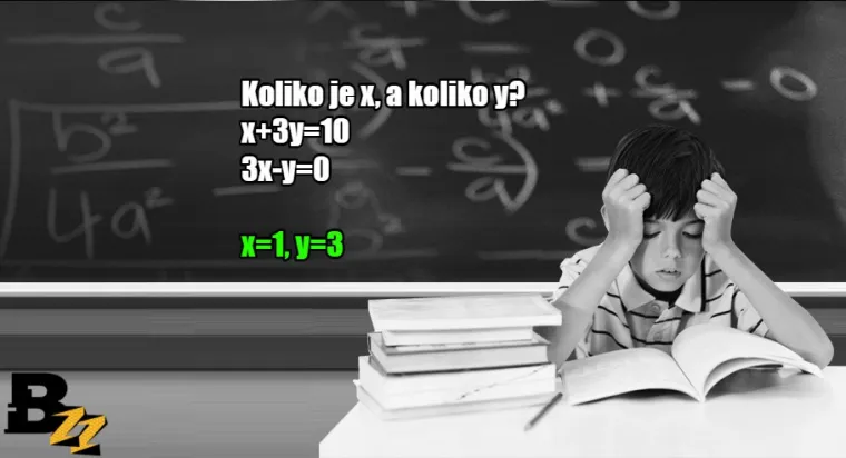 Koliko se dobro sjećate? KVIZ od 15 pitanja iz gradiva osnovne i srednje škole