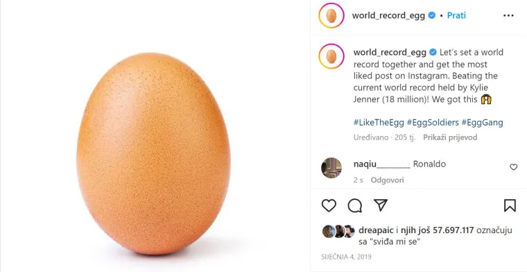 2. Jaje: Fotografija jajeta objavljena je 4. siječnja 2019. s namjerom postizanja svjetskog rekorda na Instagramu, a radilo se o kampanji za duševno zdravlje. Objava je skupila više od 57 milijuna lajkova i trenutno je druga najlajkanija objava u povijesti Instagrama. 