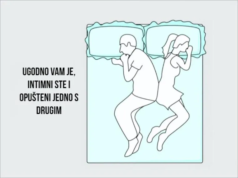Dok ljuljaju se kreveti: Evo što položaj u kojem spavate govori o vašoj vezi