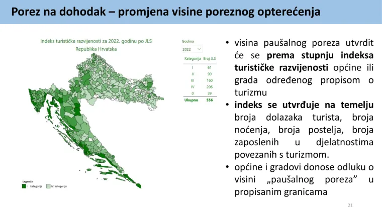 Veće plaće, porez na nekretnine i što se još mijenja od 1. siječnja? Veliki pregled porezne reforme