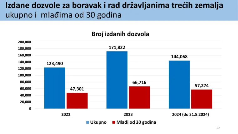 Veće plaće, porez na nekretnine i što se još mijenja od 1. siječnja? Veliki pregled porezne reforme