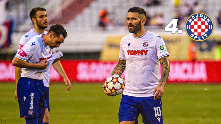 4. mjesto (HNK Hajduk) - Željni uspjeha i nikad dosta pobjeda za momčad s Poljuda. Prošle sezone je nakon dugo godina u klupsku vitrinu stigao novi trofej,a navijači su zaluđeni kad je njihov klub u pitanju. Društvene mreže broje 522,8  tisuća pratitelja što čini veliku razliku između Hajduka i Željezničara. Od toga 201. tisuća dolazi s Instagrama, a 321,8 tisuća s Facebooka.