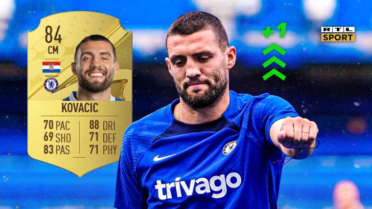 Mateo Kovačić - Treći najbolji igrač na ovoj listi, u novu FIFA-u ulazi s 84 ocjenom što je za jedan više nego što je imao do sad. Uvijek je imao to nešto, nije ga Real Madrid kupio bez razloga, no čini se da je sad došao do one prave razine i postao alfa i omega engleskog giganta.