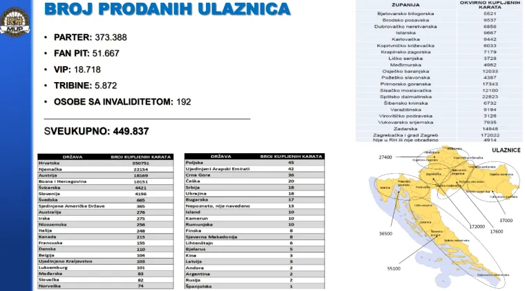 Ovo su sve najvažnije upute! Provjerite gdje će biti evakuacijski koridori, gdje se okupiti prije koncerta...