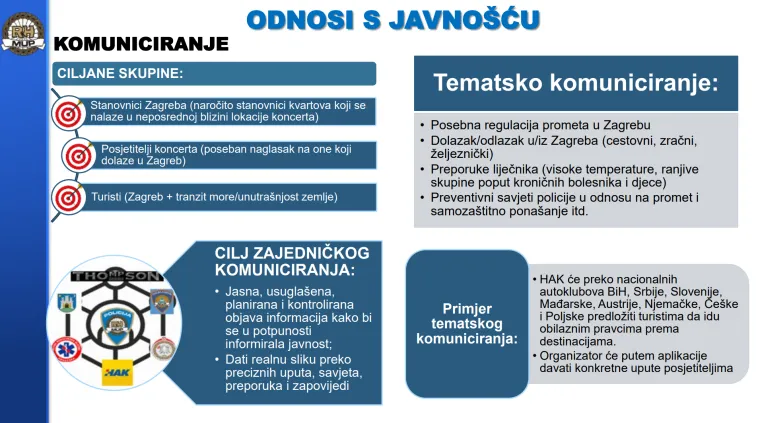 Ovo su sve najvažnije upute! Provjerite gdje će biti evakuacijski koridori, gdje se okupiti prije koncerta...