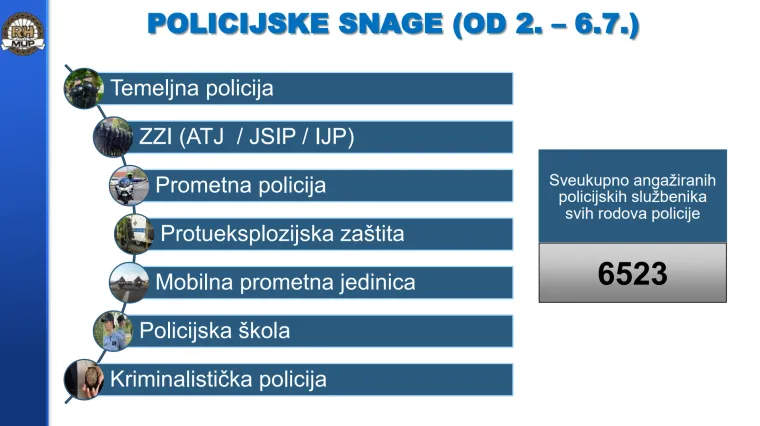 Ovo su sve najvažnije upute! Provjerite gdje će biti evakuacijski koridori, gdje se okupiti prije koncerta...