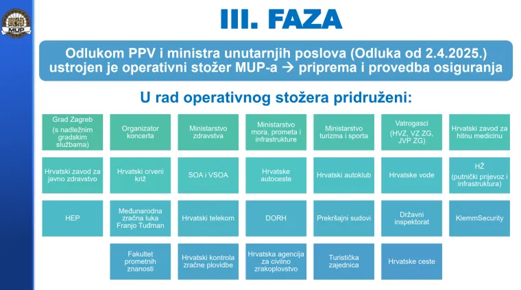 Ovo su sve najvažnije upute! Provjerite gdje će biti evakuacijski koridori, gdje se okupiti prije koncerta...