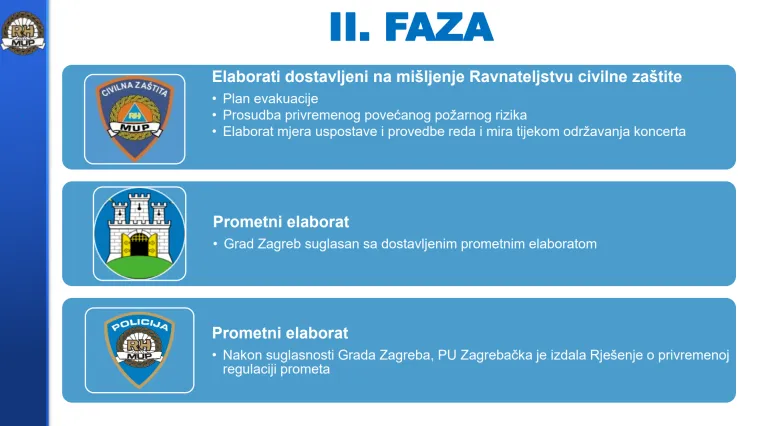 Ovo su sve najvažnije upute! Provjerite gdje će biti evakuacijski koridori, gdje se okupiti prije koncerta...