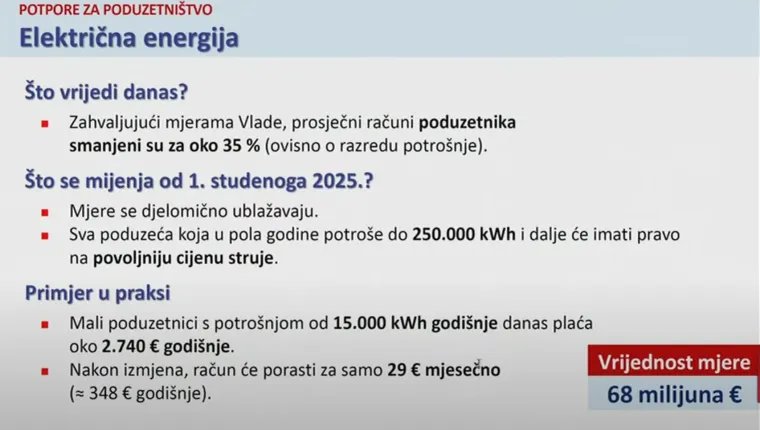 Detaljno pregledajte novi paket mjera i &scaron;to se sve mijenja: Struja, plin, potpore, naknade...