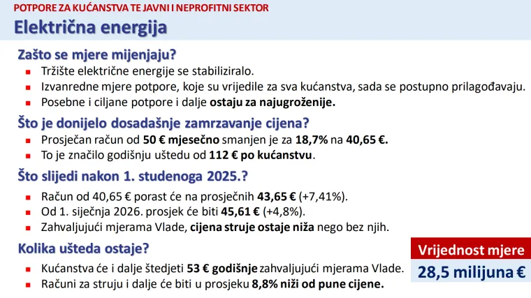 Detaljno pregledajte novi paket mjera i &scaron;to se sve mijenja: Struja, plin, potpore, naknade...