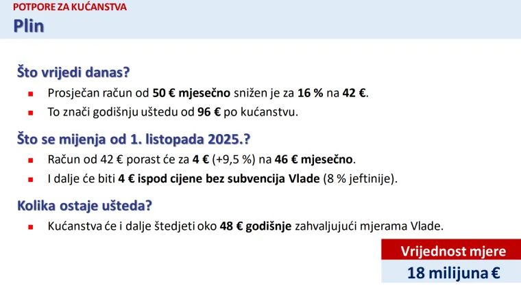 Detaljno pregledajte novi paket mjera i &scaron;to se sve mijenja: Struja, plin, potpore, naknade...