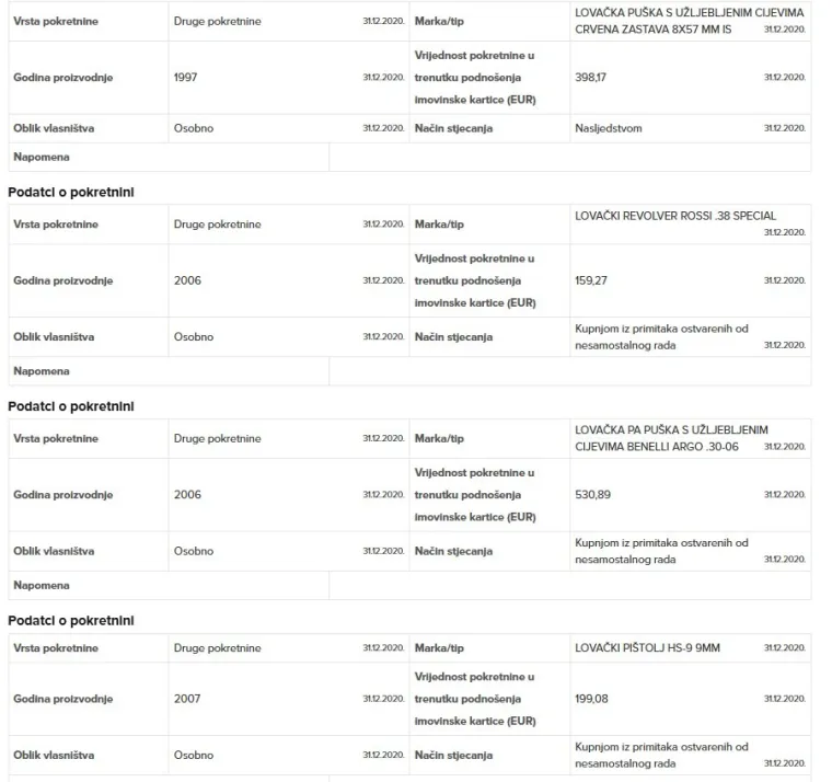 Andriju Mikulića i bogatu kolekciju vatrenog oružja u gluho doba noći prevezli u policiju