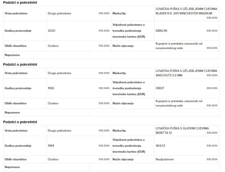 Andriju Mikulića i bogatu kolekciju vatrenog oružja u gluho doba noći prevezli u policiju