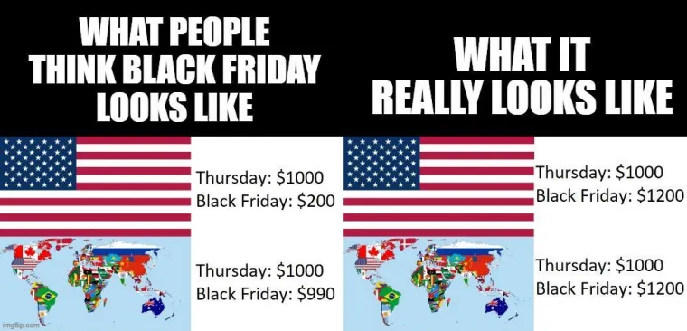 Internetom kruže urnebesni memovi o Crnom petkom: Neki će vas baš dobro nasmijati