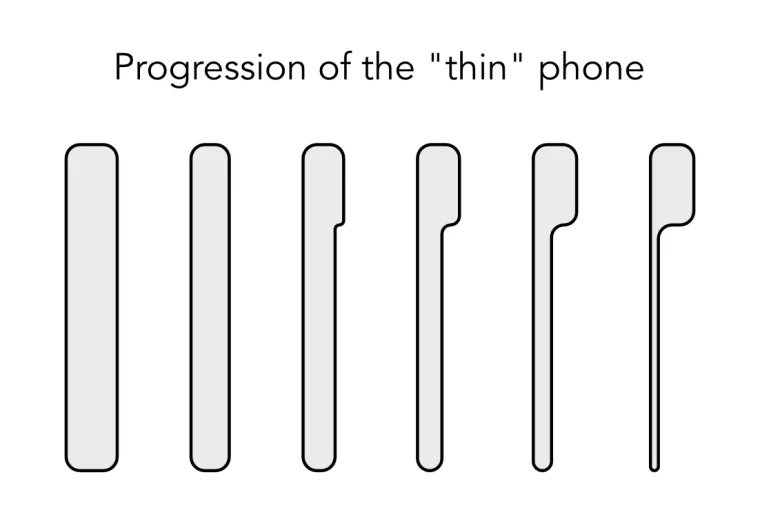 Ovo je 30 najpopularnijih memova iz 2025. godine s Reddita, vrhunski će vas nasmijati