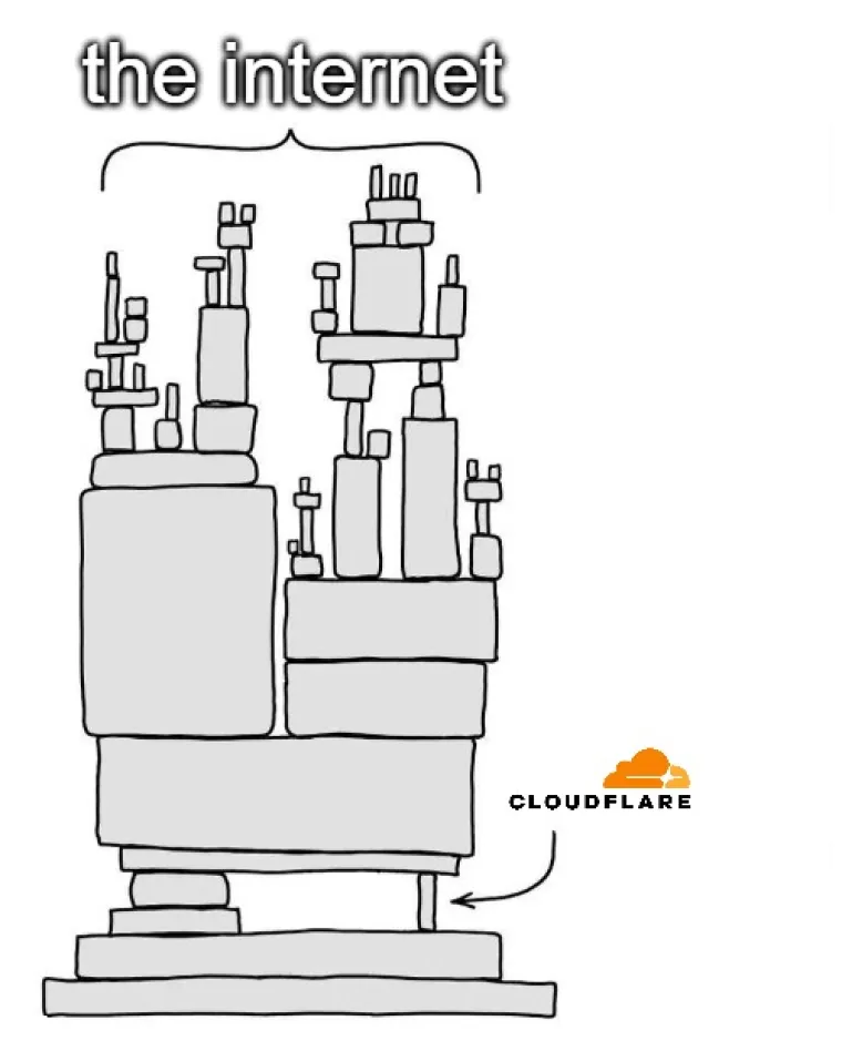 Ovo je 30 najpopularnijih memova iz 2025. godine s Reddita, vrhunski će vas nasmijati