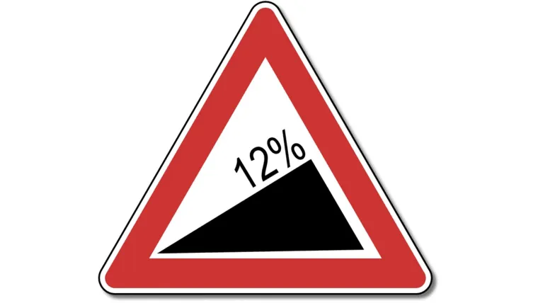 Svaki vozač mora raspoznati ove prometne znakove, ali pazi jer jer nisu laka pitanja