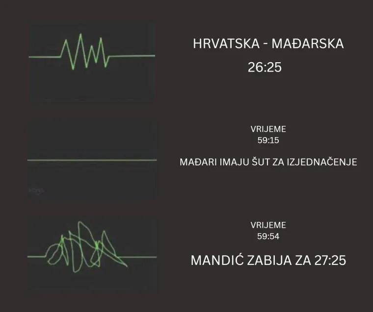 Hrvatska je u polufinalu, a mreže gore od urnebesnih memova: Neki će vas ba&scaron; dobro nasmijati