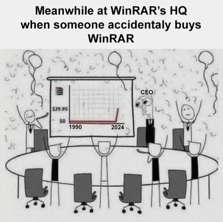 Ove će fotke dobro nasmijati sve korisnike PC računala, u mnogim ćete se situacijama lako prepoznati