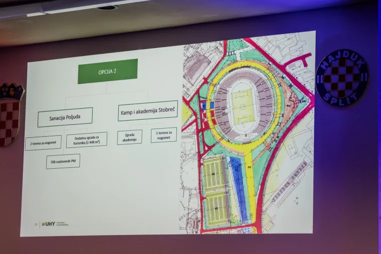 Otkriveno kako bi trebao izgledati novi stadion Hajduka: Kako vam se sviđa?