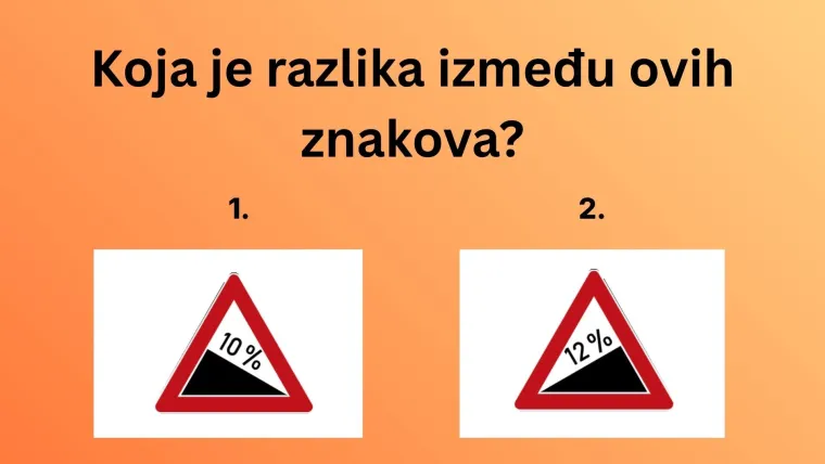 Mnogi vozači ne znaju razliku među ovim prometnim znakovima: Dokaži da nisi jedan od njih
