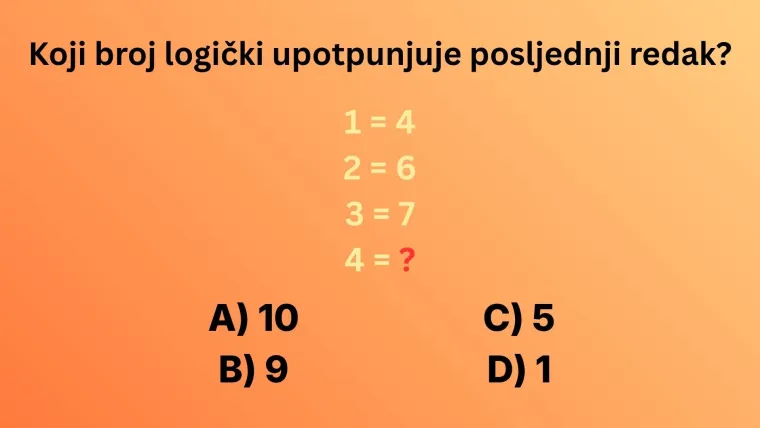 Ima&scaron; li visok IQ? Dokaži nam to u kvizu ispunjenim genijalnim mozgalicama