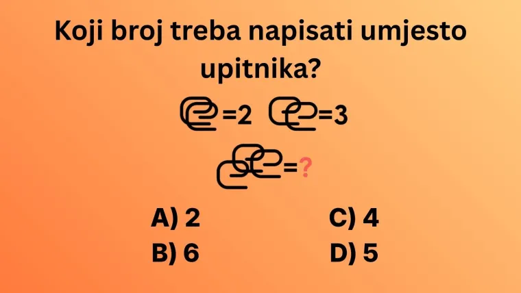 Ima&scaron; li visok IQ? Dokaži nam to u kvizu ispunjenim genijalnim mozgalicama