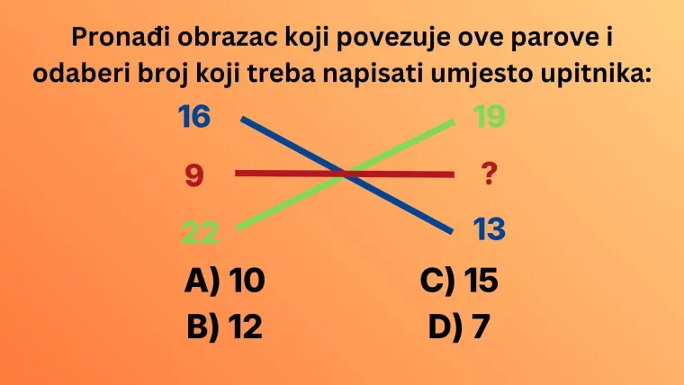Ima&scaron; li visok IQ? Dokaži nam to u kvizu ispunjenim genijalnim mozgalicama