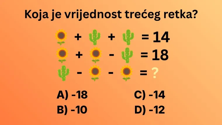 Ima&scaron; li visok IQ? Dokaži nam to u kvizu ispunjenim genijalnim mozgalicama