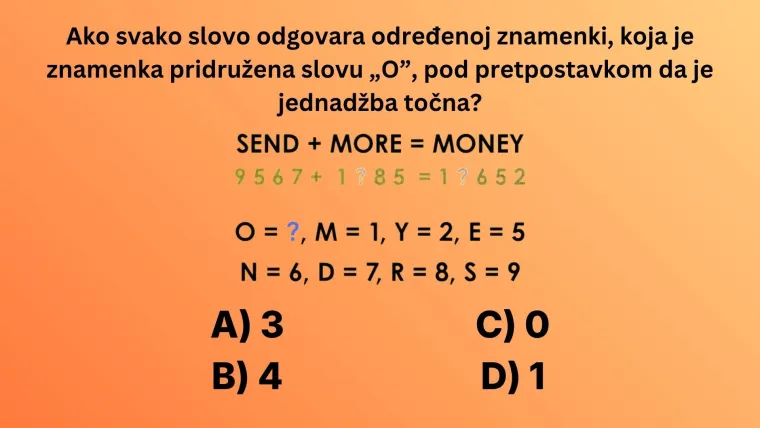 Ima&scaron; li visok IQ? Dokaži nam to u kvizu ispunjenim genijalnim mozgalicama