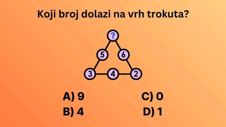 Ima&scaron; li visok IQ? Dokaži nam to u kvizu ispunjenim genijalnim mozgalicama