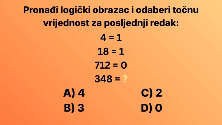 Ima&scaron; li visok IQ? Dokaži nam to u kvizu ispunjenim genijalnim mozgalicama