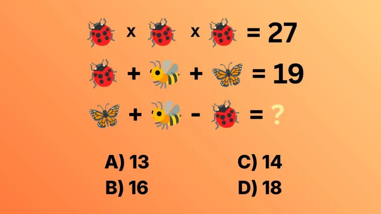 Ima&scaron; li visok IQ? Dokaži nam to u kvizu ispunjenim genijalnim mozgalicama