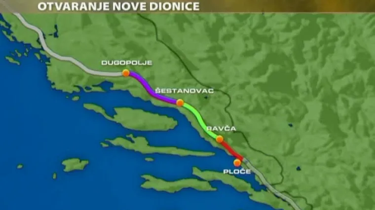 Put prema jugu kraći za pola sata