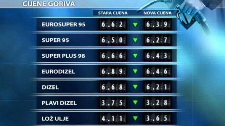 Božićna čestitka iz Ine