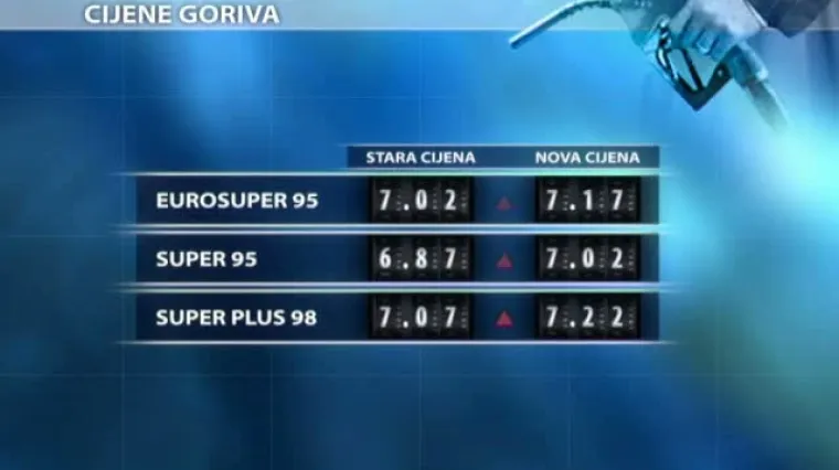 Benzini skuplji, dizel po starom