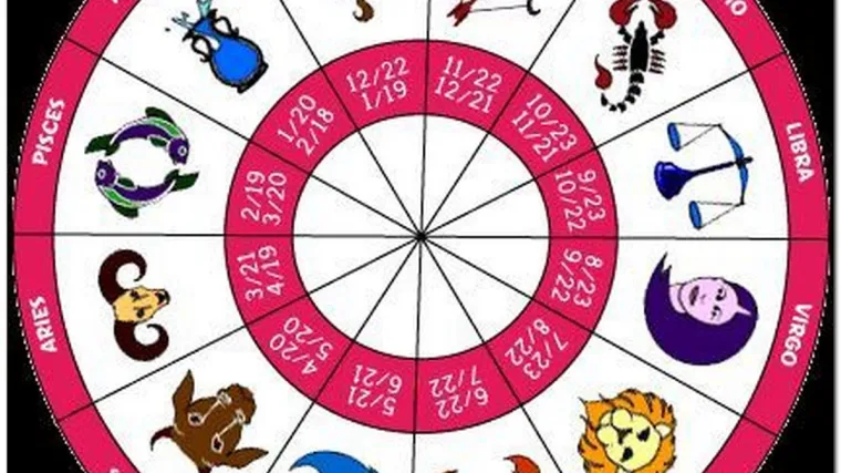 &Scaron;ri Lanka: Uhićen zbog horoskopa