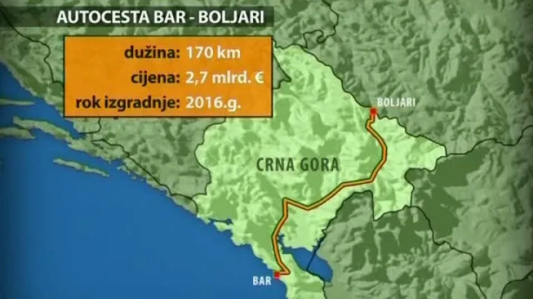 Posao stoljeća i službeno fijasko stoljeća
