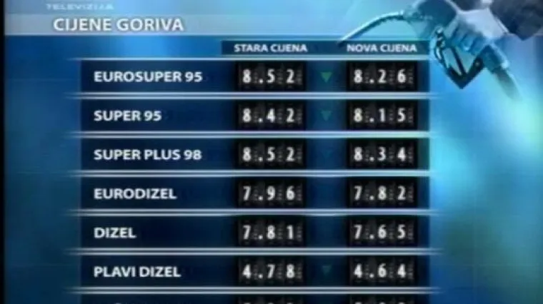 Napokon jeftinija vožnja autom