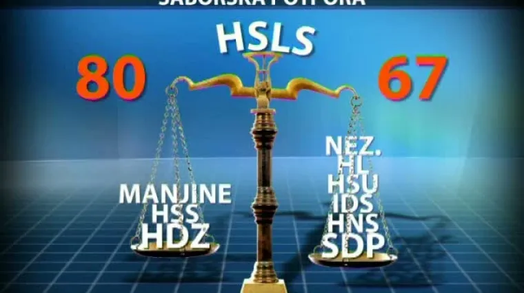 Dio po dio koalicije nestaje, ali Vlada opstaje